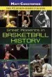 Audiobook Great Moments in Basketball History author Matt Christopher