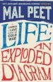 Audiobook Life: An Exploded Diagram author Mal Peet